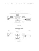 METHOD AND SYSTEM FOR PRESERVING TELEPHONY SESSION STATE diagram and image