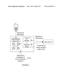 METHOD AND SYSTEM FOR PRESERVING TELEPHONY SESSION STATE diagram and image