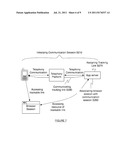 METHOD AND SYSTEM FOR PRESERVING TELEPHONY SESSION STATE diagram and image