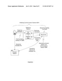 METHOD AND SYSTEM FOR PRESERVING TELEPHONY SESSION STATE diagram and image