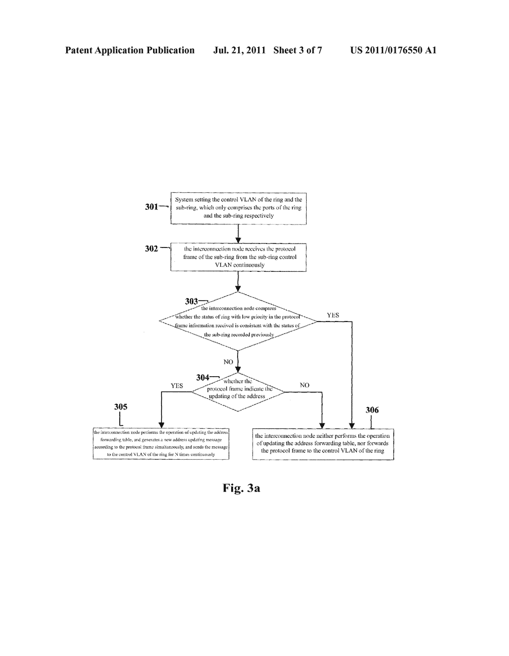 METHOD FOR FORWARDING PROTOCOL FRAMES IN SPANNING RINGS AND A SHARED NODE     OF MULTI-RINGS IN THE ETHERNET - diagram, schematic, and image 04