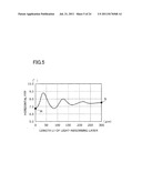 NITRIDE SEMICONDUCTOR LASER DIODE diagram and image