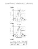 NITRIDE SEMICONDUCTOR LASER DIODE diagram and image