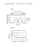 NITRIDE SEMICONDUCTOR LASER DIODE diagram and image