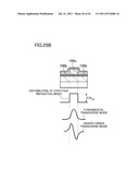 NITRIDE SEMICONDUCTOR LASER DIODE diagram and image