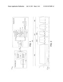 METHODS AND SYSTEMS FOR MEASURING DATA PULSES diagram and image