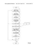 CLOCK JITTER SUPPRESSION METHOD AND COMPUTER-READABLE STORAGE MEDIUM diagram and image