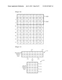 IMAGE ENCODING/DECODING METHOD AND APPARATUS USING BLOCK TRANSFORMATION diagram and image