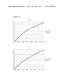 IMAGE ENCODING/DECODING METHOD AND APPARATUS USING BLOCK TRANSFORMATION diagram and image