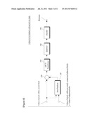 METHOD AND APPARATUS FOR DETERMINING INTRA PREDICTION MODE, AND METHOD AND     APPARATUS FOR ENCODING/DECODING VIDEO USING SAME diagram and image