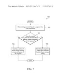 Motion Prediction Method and Video Encoding Method diagram and image