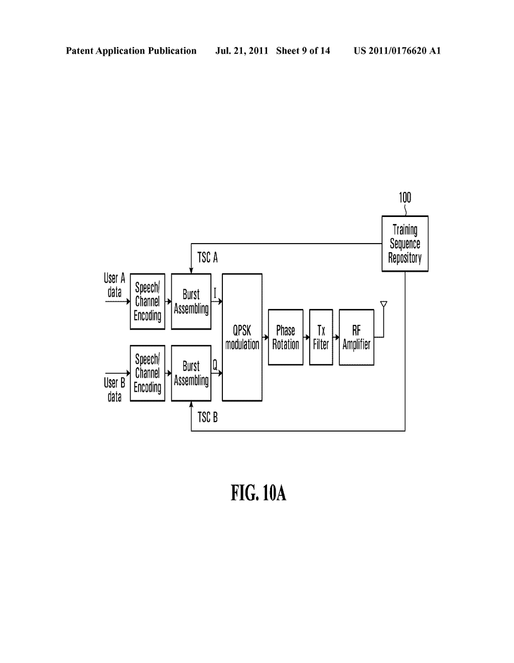 SYSTEMS, DEVICES, AND METHODS FOR TRAINING SEQUENCE TRANSMISSION AND     RECEPTION - diagram, schematic, and image 10