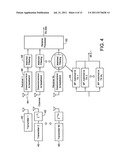 SYMBOL TIMING RELATIVE OFFSET MULTI ANTENNA SYSTEM AND METHOD diagram and image