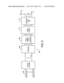 SYMBOL TIMING RELATIVE OFFSET MULTI ANTENNA SYSTEM AND METHOD diagram and image