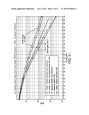 SYMBOL TIMING RELATIVE OFFSET MULTI ANTENNA SYSTEM AND METHOD diagram and image