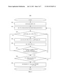 DOWNLINK TRANSMISSION IN A MULTIPLE-USER MULTIPLE-INPUT MULTIPLE-OUTPUT     ( MU-MIMO ) WIRELESS COMMUNICATION SYSTEM diagram and image