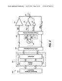 HIGH-EFFICIENCY ALL-DIGITAL TRANSMITTER diagram and image