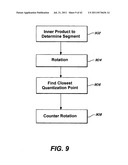 HIGH-EFFICIENCY ALL-DIGITAL TRANSMITTER diagram and image