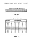 HIGH-EFFICIENCY ALL-DIGITAL TRANSMITTER diagram and image