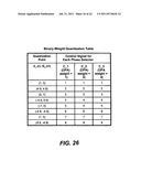 HIGH-EFFICIENCY ALL-DIGITAL TRANSMITTER diagram and image