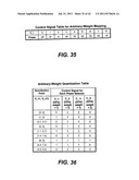 HIGH-EFFICIENCY ALL-DIGITAL TRANSMITTER diagram and image