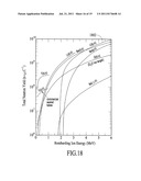 PORTABLE LOW ENERGY NEUTRON SOURCE FOR HIGH SENSITIVITY MATERIAL     CHARACTERIZATION diagram and image