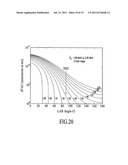 PORTABLE LOW ENERGY NEUTRON SOURCE FOR HIGH SENSITIVITY MATERIAL     CHARACTERIZATION diagram and image