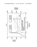 PORTABLE LOW ENERGY NEUTRON SOURCE FOR HIGH SENSITIVITY MATERIAL     CHARACTERIZATION diagram and image