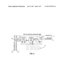 SUPPRESSING POWER SUPPLY NOISE USING DATA SCRAMBLING IN DOUBLE DATA RATE     MEMORY SYSTEMS diagram and image