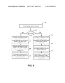 SUPPRESSING POWER SUPPLY NOISE USING DATA SCRAMBLING IN DOUBLE DATA RATE     MEMORY SYSTEMS diagram and image