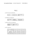 COMMUNICATION APPARATUS AND COMMUNICATION METHOD diagram and image