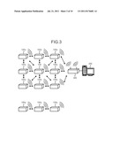 COMMUNICATION APPARATUS AND COMMUNICATION METHOD diagram and image