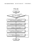 COMMUNICATION APPARATUS AND COMMUNICATION METHOD diagram and image