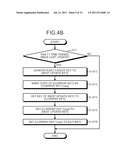 COMMUNICATION APPARATUS AND COMMUNICATION METHOD diagram and image