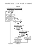 COMMUNICATION APPARATUS AND COMMUNICATION METHOD diagram and image