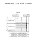 COMMUNICATION APPARATUS AND COMMUNICATION METHOD diagram and image