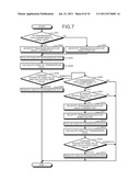 COMMUNICATION APPARATUS AND COMMUNICATION METHOD diagram and image