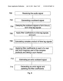 APPARATUS AND ASSOCIATED METHODOLOGY FOR SUPPRESSING AN ACOUSTIC ECHO diagram and image