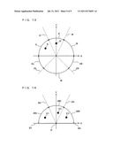 SOUND CONTROL APPARATUS, SOUND CONTROL METHOD, AND SOUND CONTROL PROGRAM diagram and image