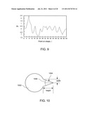 APPARATUS FOR EVALUATING DEGRADATION OF PATTERN FEATURES diagram and image