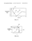 APPARATUS FOR EVALUATING DEGRADATION OF PATTERN FEATURES diagram and image