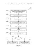 APPARATUS FOR EVALUATING DEGRADATION OF PATTERN FEATURES diagram and image