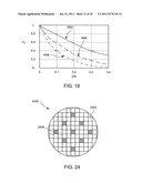 APPARATUS FOR EVALUATING DEGRADATION OF PATTERN FEATURES diagram and image