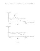 METHOD FOR GENERATING BACKGROUND IMAGE AND SYSTEM FOR GENERATING     BACKGROUND IMAGE diagram and image