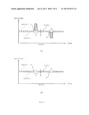 METHOD FOR GENERATING BACKGROUND IMAGE AND SYSTEM FOR GENERATING     BACKGROUND IMAGE diagram and image