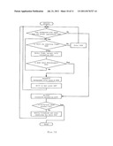 METHOD FOR GENERATING BACKGROUND IMAGE AND SYSTEM FOR GENERATING     BACKGROUND IMAGE diagram and image