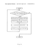 METHOD FOR GENERATING BACKGROUND IMAGE AND SYSTEM FOR GENERATING     BACKGROUND IMAGE diagram and image