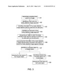 IMAGE RECOGNITION METHOD diagram and image