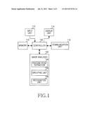 APPARATUS AND METHOD FOR RECOGNIZING BUILDING AREA IN PORTABLE TERMINAL diagram and image