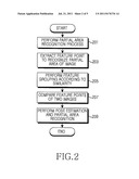 APPARATUS AND METHOD FOR RECOGNIZING BUILDING AREA IN PORTABLE TERMINAL diagram and image